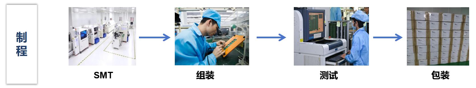 杏宇娱乐-科技赋能场景,让娱乐更有趣。