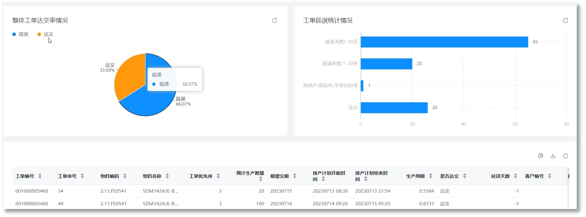 杏宇娱乐-科技赋能场景,让娱乐更有趣。