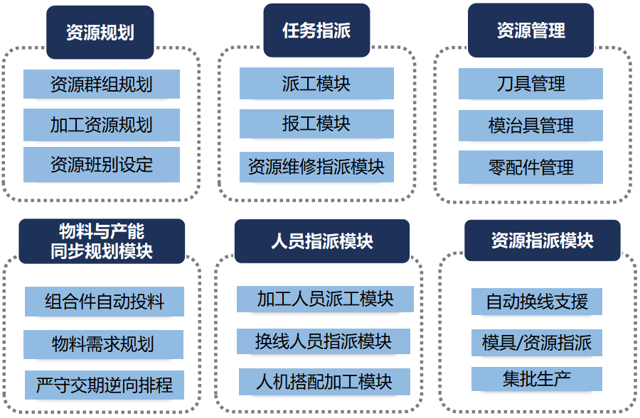 杏宇娱乐-科技赋能场景,让娱乐更有趣。