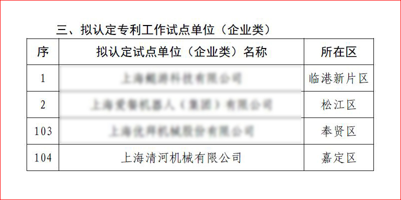 杏宇娱乐-科技赋能场景,让娱乐更有趣。