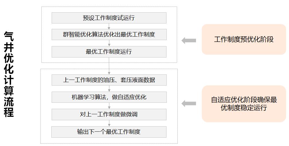 杏宇娱乐-科技赋能场景,让娱乐更有趣。