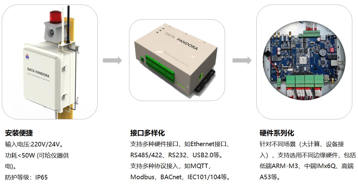 杏宇娱乐-科技赋能场景,让娱乐更有趣。