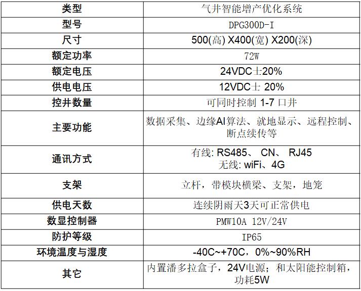 杏宇娱乐-科技赋能场景,让娱乐更有趣。